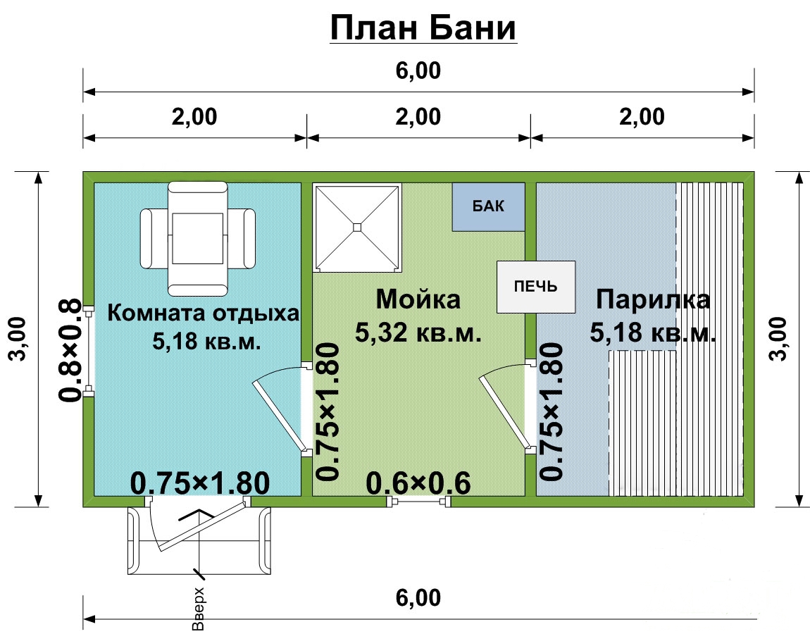 Проект бани 6х3 каркасная смета