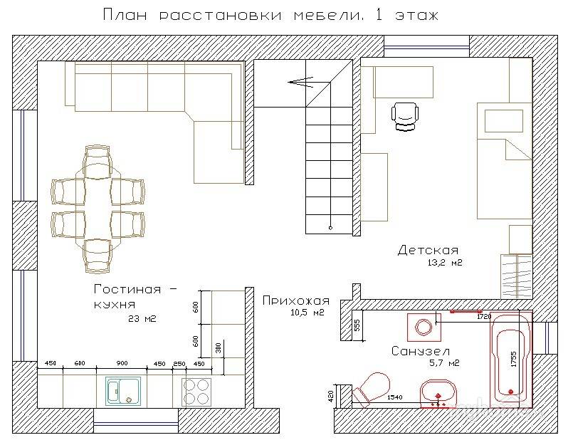 Размеры мебели на плане