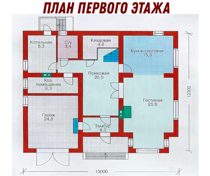 Проект частного дома с котельной. Котельная 2 на 2 в частном доме планировка. Планировка котельной в частном. Размер котельной в доме. Расположение котельной в частном доме.