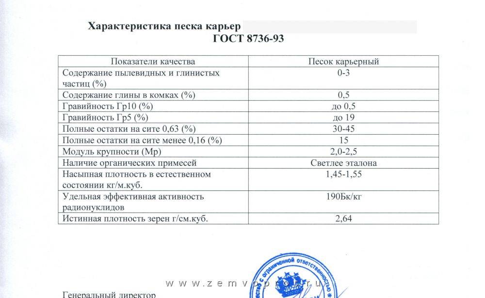 Характеристика строительных песков. Песок средней крупности характеристики. Песок строительный средней крупности характеристики. Насыпная плотность песка природного строительного. Плотность песка характеристика.