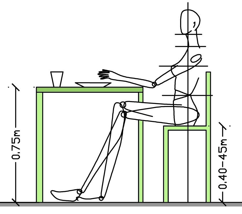 Высота рабочего стола. Высота обеденного стола стандарт. Высота обеденного стола стандарт обеденного. Высота стола обеденного стандарт и высота стула. Высота обеденного стола на кухне от пола стандарт.