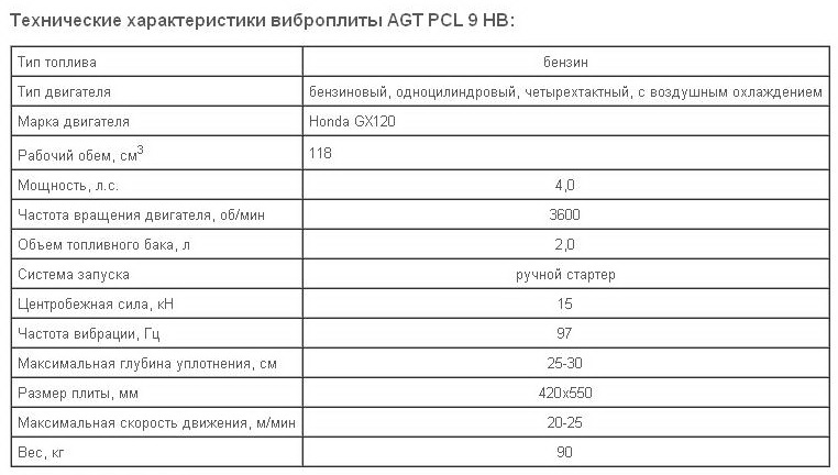 Кг характеристика. Технические характеристики вибротрамбовки. Виброплита технические характеристики. Технические характеристики виброплиты. Вибротрамбовка бензиновая расход топлива.
