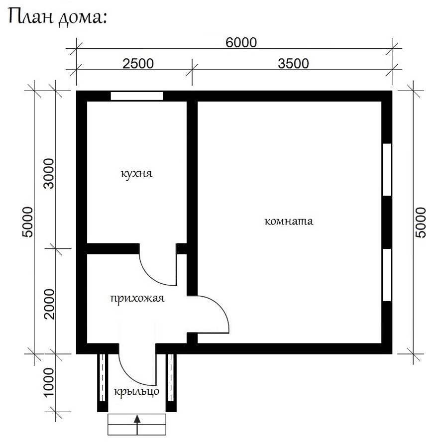 План дома 5 на 5 одноэтажный